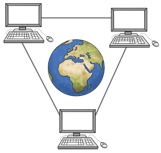 internet Internet