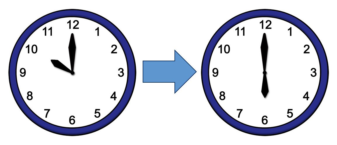 10bis6Uhr Uhrzeit: 10 bis 18