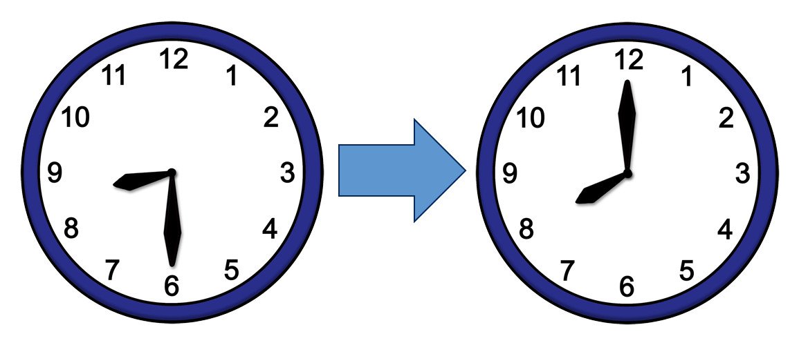 8.30bis8.Uhr Uhrzeit: 8.30 bis 20