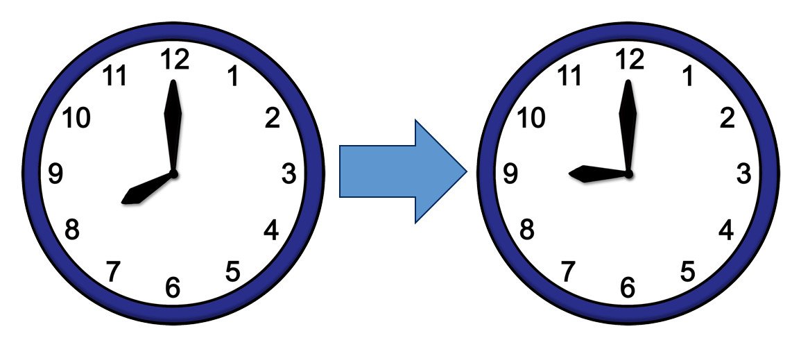 8bis9Uhr Uhrzeit: 8 bis 21