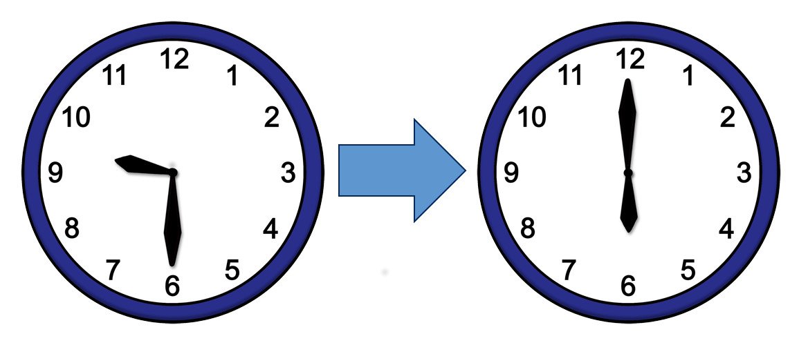 930bis18Uhr Urhzeit: 9.30 bis 18