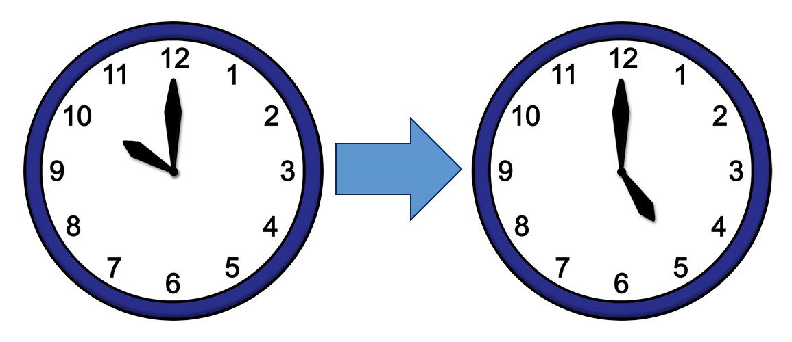 10bis5Uhr Uhrzeit: 10 bis 17