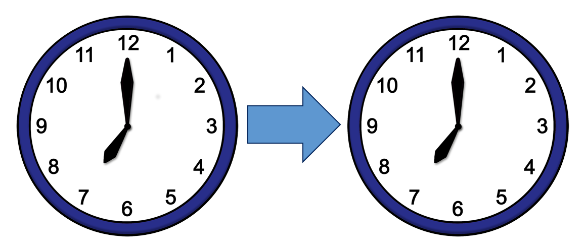 7bis7Uhr Uhrzeit: 7 bis 19
