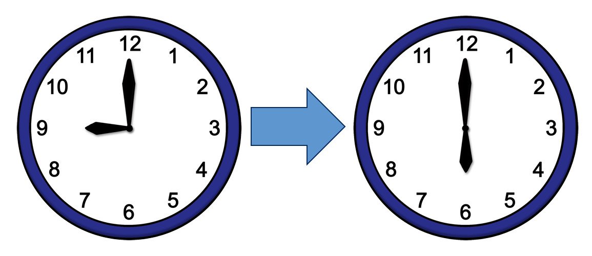 9bis6Uhr Uhrzeit: 9 bis 18