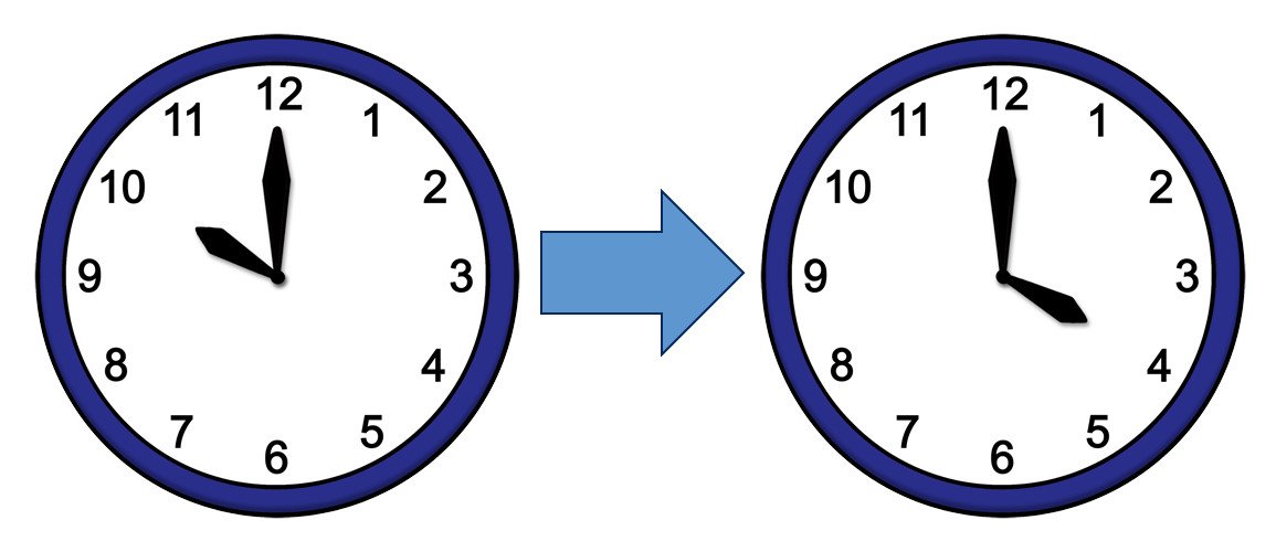 10bis4Uhr Uhrzeit: 10 bis 16