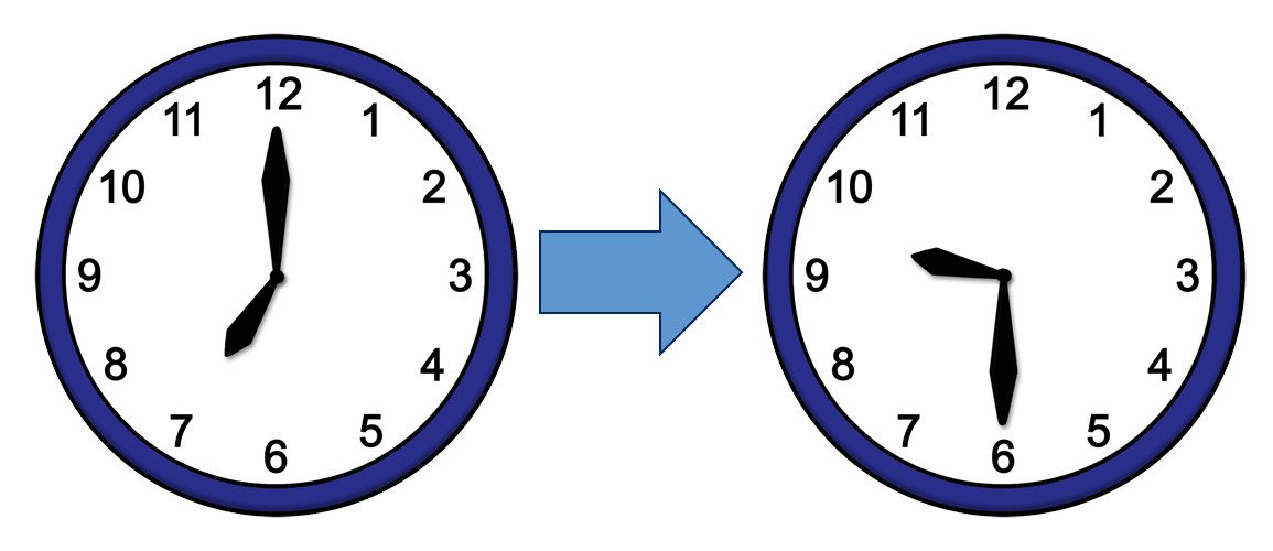 7bis930Uhr Uhrzeit: 7 bis 9.30
