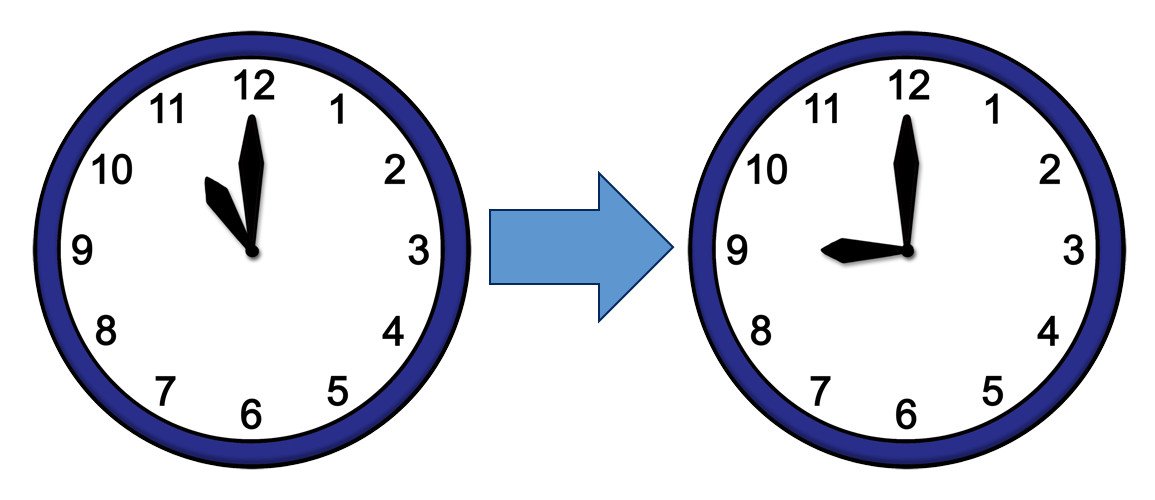 11bis9Uhr 11 bis 21 Uhr